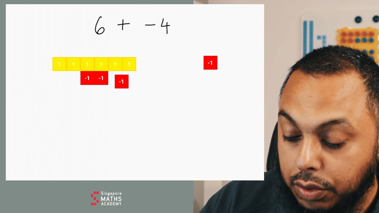 Maths lesson on addition and subtraction