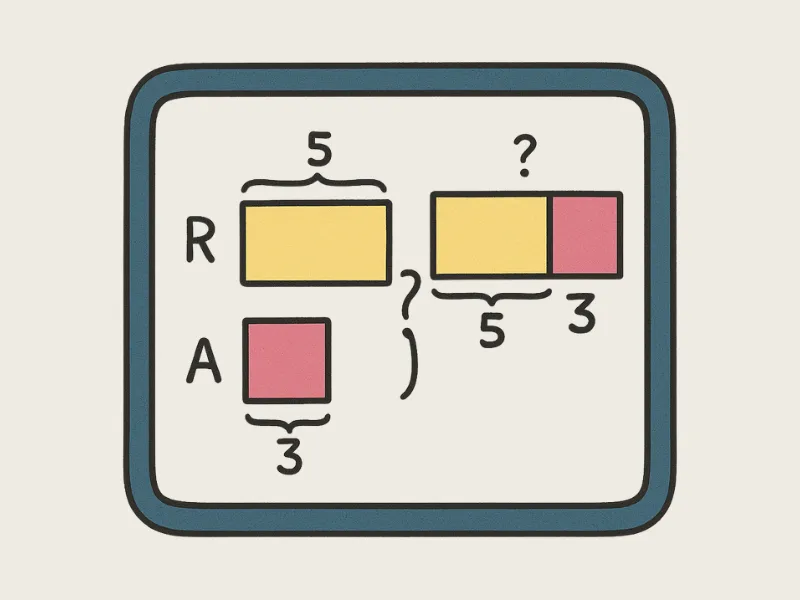 SMA Live Holiday Courses (1)