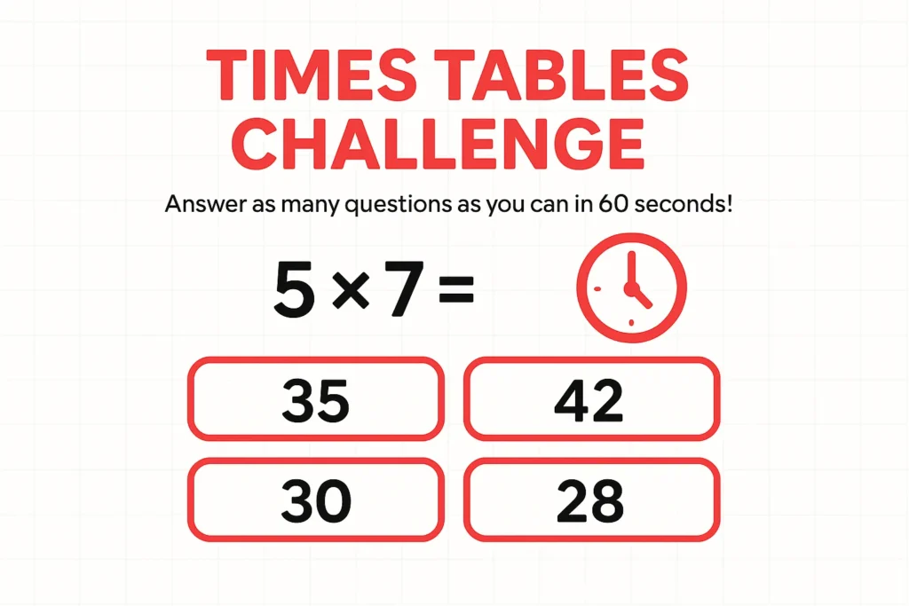 Online Maths Multiplication Game