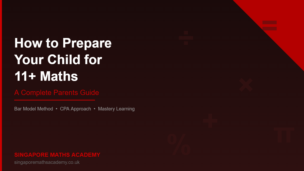11 plus maths tuition online - Singapore Maths Academy